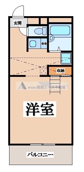レオパレス吉田(1K/2階)の間取り写真