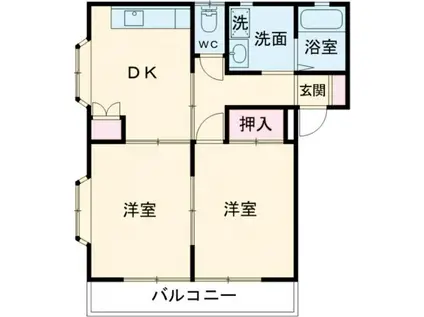 グリーンパラダイスVII(2DK/1階)の間取り写真