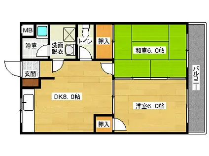 溝田ビルII(2DK/2階)の間取り写真