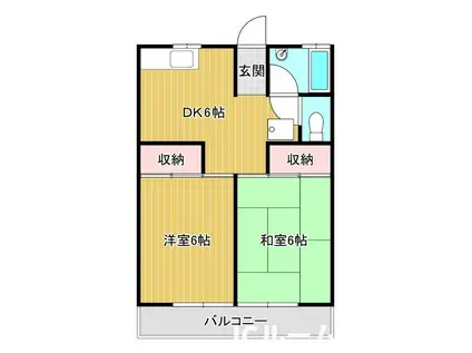 ハイツつかだ(2DK/2階)の間取り写真