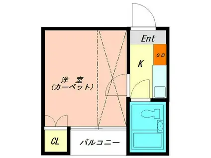 サンクレアB(1K/2階)の間取り写真