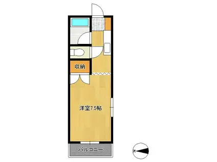 ハイツスリースター(1K/1階)の間取り写真