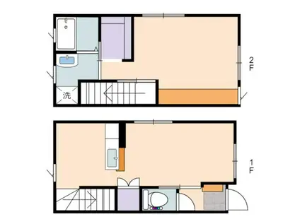 サンヴェスト佐土原(1LDK/1階)の間取り写真