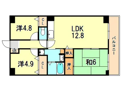 プランドール兵庫駅南通(3LDK/6階)の間取り写真