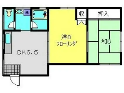 サンフレール(2DK/1階)の間取り写真
