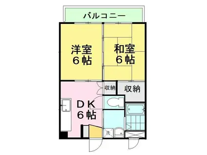 グリーンピア パートII(2DK/2階)の間取り写真