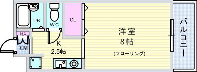 エスポワール西緑丘(1K/2階)の間取り写真