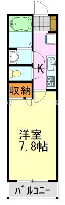 レッドコート(1K/3階)の間取り写真