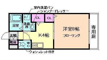 ヴィラ・グレイス(1K/1階)の間取り写真
