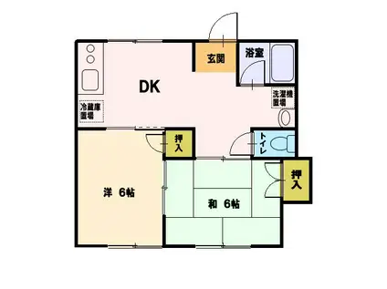 コーポラス鈴木(2DK/1階)の間取り写真
