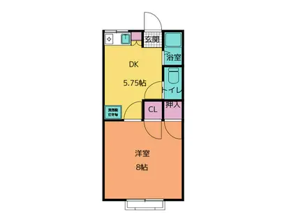 大里ハイツ(1DK/2階)の間取り写真