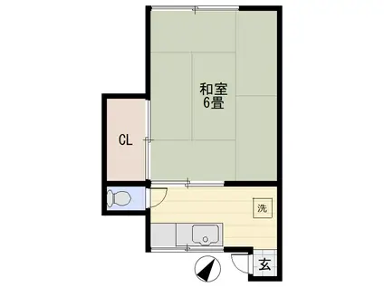 岡田荘(1K/2階)の間取り写真