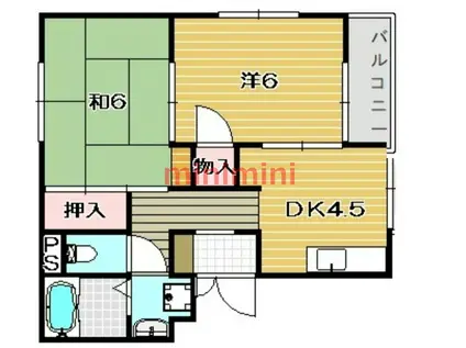 アーバンライフフミ(2DK/3階)の間取り写真