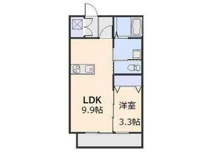 ペレグリン(1LDK/1階)の間取り写真