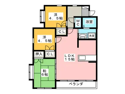 リバーグランドハイツ(3LDK/2階)の間取り写真