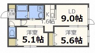 J-ECOA美園A(2LDK/4階)の間取り写真