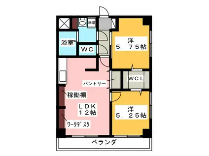 サンハイツ(2LDK/3階)の間取り写真