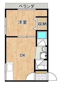 梶原マンション(1DK/3階)の間取り写真