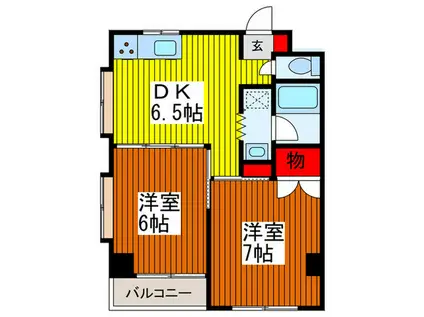 ソフィアメゾン(2DK/6階)の間取り写真