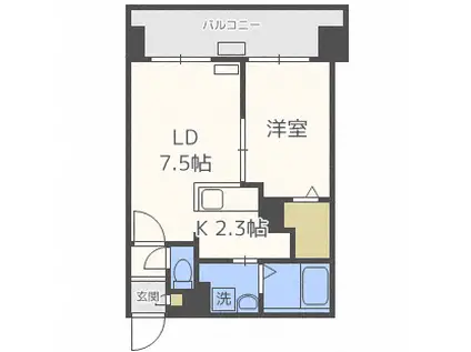 サンコート円山ガーデンヒルズ(1LDK/7階)の間取り写真