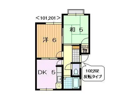 コーポ田中(2K/1階)の間取り写真