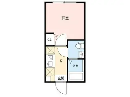 CASA SERENA(ワンルーム/3階)の間取り写真