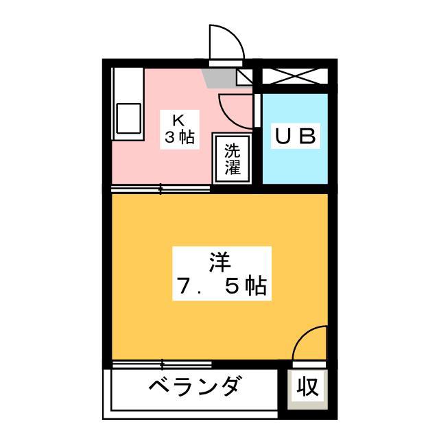 タートルヒル(1K/2階)の間取り写真