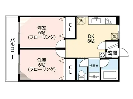 増田ハイツ(2DK/2階)の間取り写真