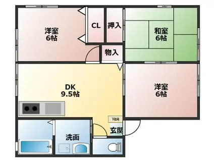 プロスペリティSYV(3DK/1階)の間取り写真