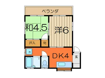グリーンハイツ横須賀B(2DK/2階)の間取り写真