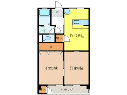 向井ビル(2DK/3階)の間取り写真