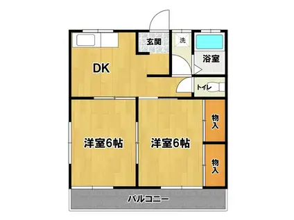 ニュー木村ハイツ(2DK/2階)の間取り写真