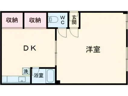 第2山下ビル(1DK/3階)の間取り写真