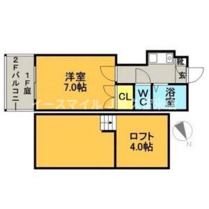 アザリア野中町(1K/1階)の間取り写真