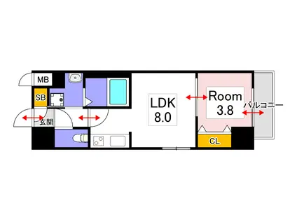S-RESIDENCE表町(1LDK/9階)の間取り写真