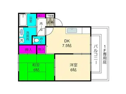 クレール野口(2DK/1階)の間取り写真