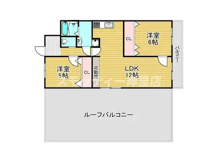 開成サンハイツ玉出(2LDK/10階)の間取り写真