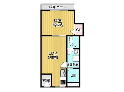 SUZURAN DANCHI II(1LDK/4階)の間取り写真