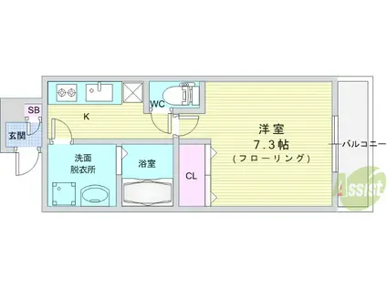 エステイトE池田1(1K/3階)の間取り写真