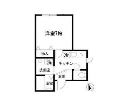 エイトラックス(1K/1階)の間取り写真