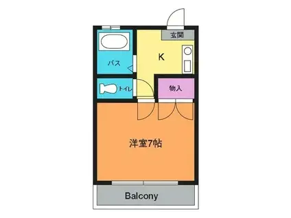 シンフォニーNAKAMARU(1K/1階)の間取り写真