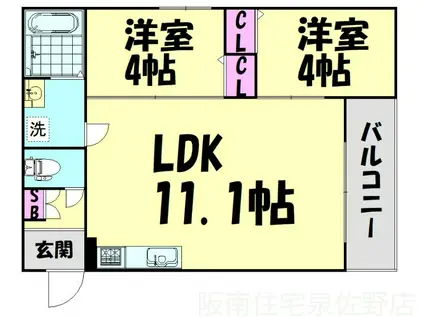 LECLERC IZUMISANOII(2LDK/1階)の間取り写真