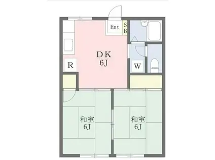 プレジール藤(2DK/1階)の間取り写真