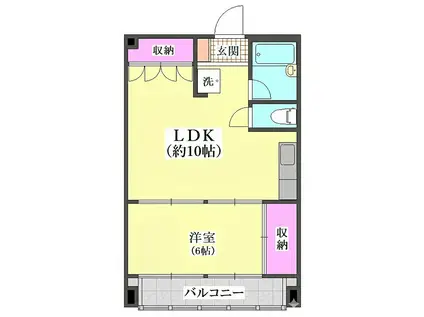 育進ビル(1LDK/5階)の間取り写真
