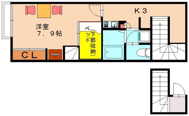 レオパレスアーバンヒルズSUE(1K/2階)の間取り写真