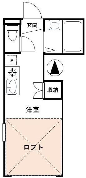 ラ・セルジュ新宿落合(ワンルーム/2階)の間取り写真