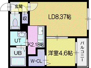 ピーロ栄通(1LDK/2階)の間取り写真
