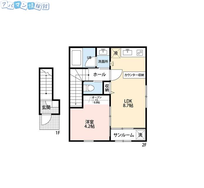 NICO STAGE(1LDK/2階)の間取り写真
