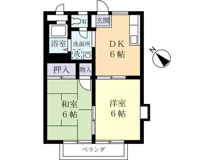 ハーネス(2DK/2階)の間取り写真