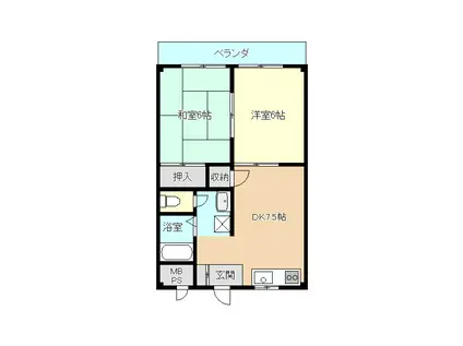 脇島ビル(2DK/4階)の間取り写真